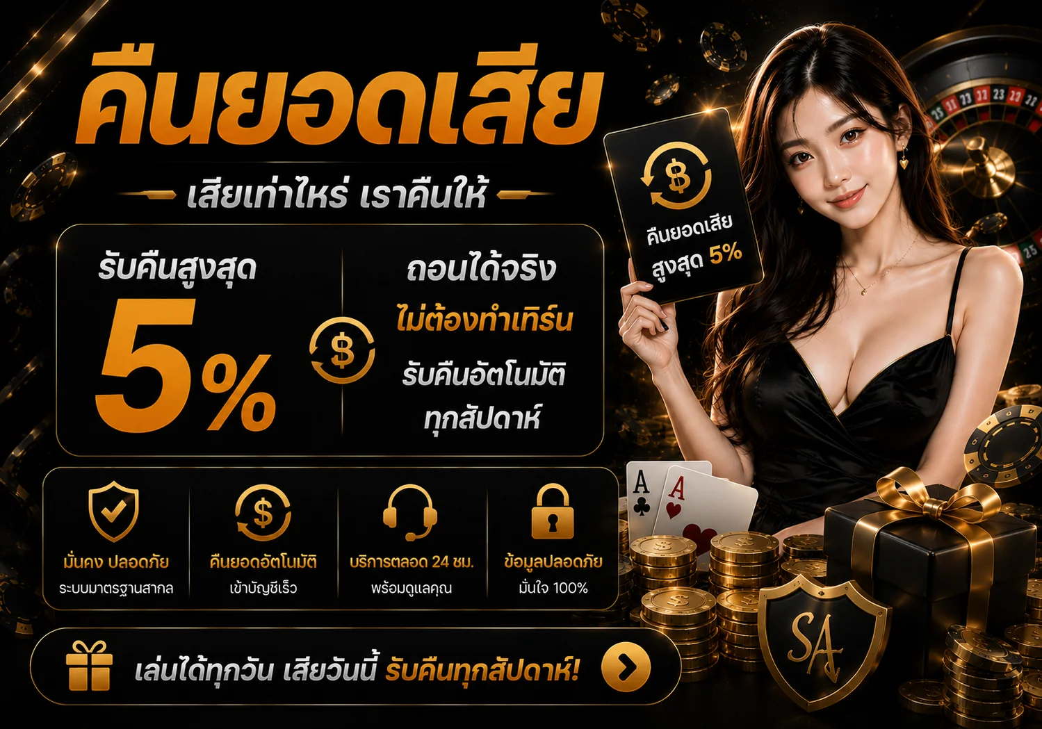 กำลังมาแรง money88